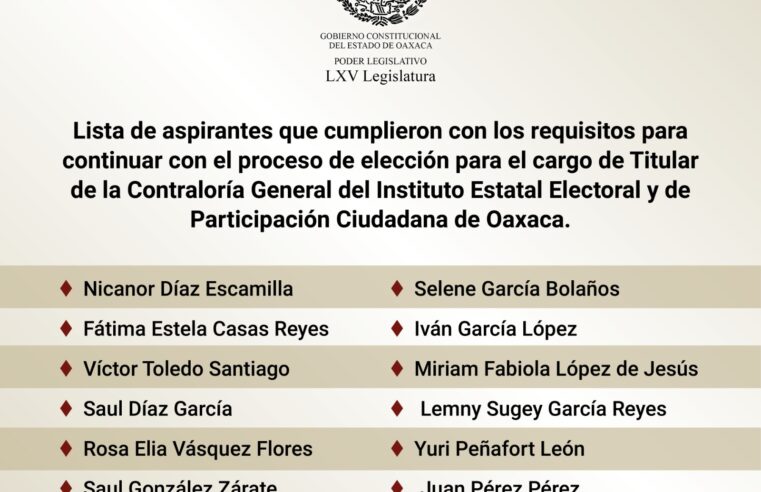 Acreditan 12 aspirantes para continuar con proceso para elección del Titular de la Contraloría General del IEEPCO