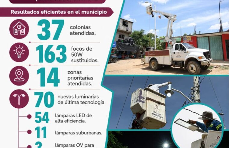 Calles mejor iluminadas representan un Xoxocotlán con mayor desarrollo!