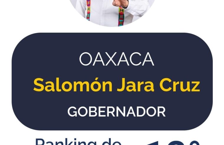 Cuenta Gobernador de Oaxaca Salomón Jara Cruz con amplia aprobación de la ciudadanía